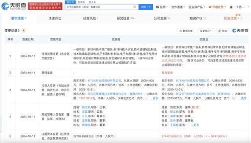 長飛石英(ying)技術(shu)武(wu)漢公司(si)註冊(ce)資(zi)本增(zeng)至2.74億，新(xin)材料技術(shu)推(tui)廣(guang)服(fu)務(wu)迎(ying)來(lai)新(xin)動能(neng)